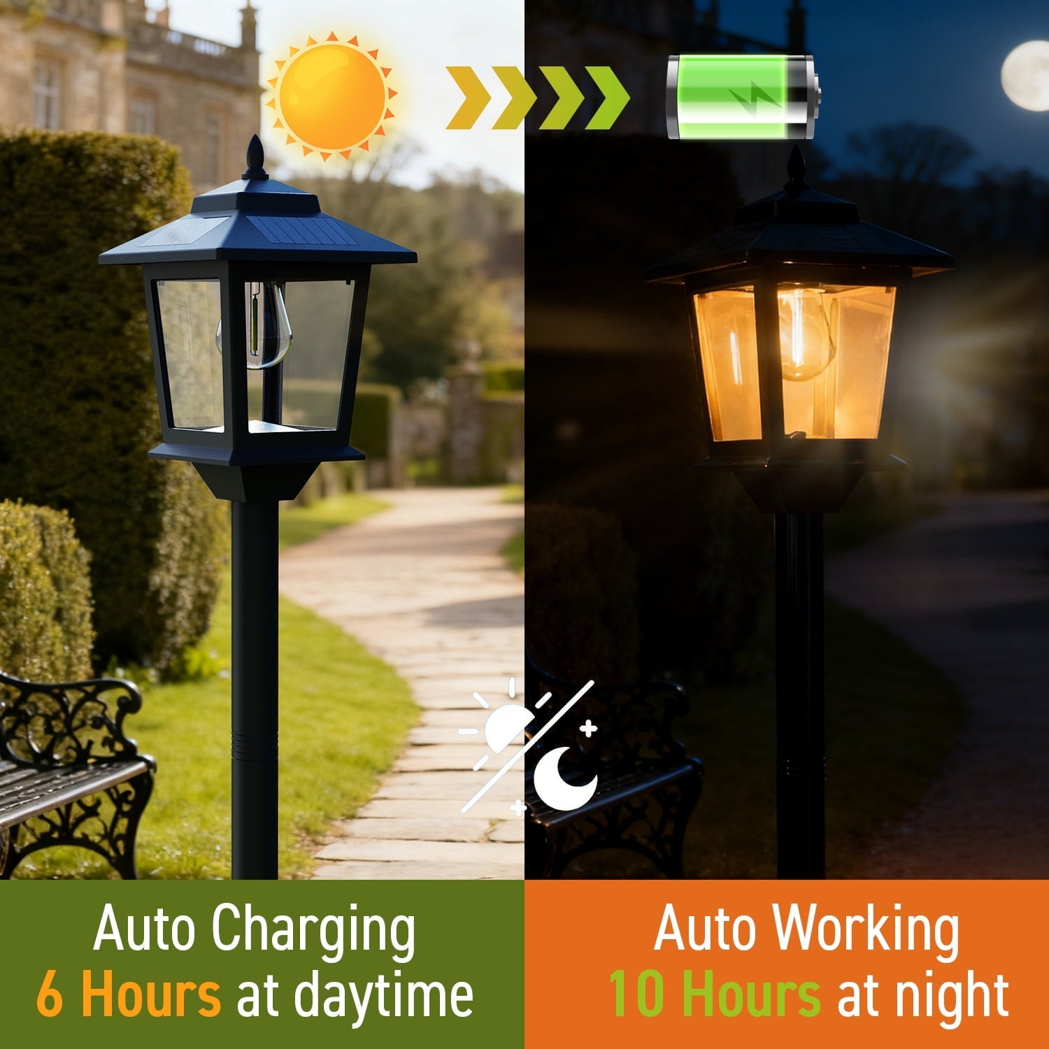 Outdoor Solar Post Lights, 2-Pack 63" Dusk to Dawn Solar Lamp Posts, Waterproof Floor Lamps, Warm White Pole Lights for Patio with Replaceable Bulb