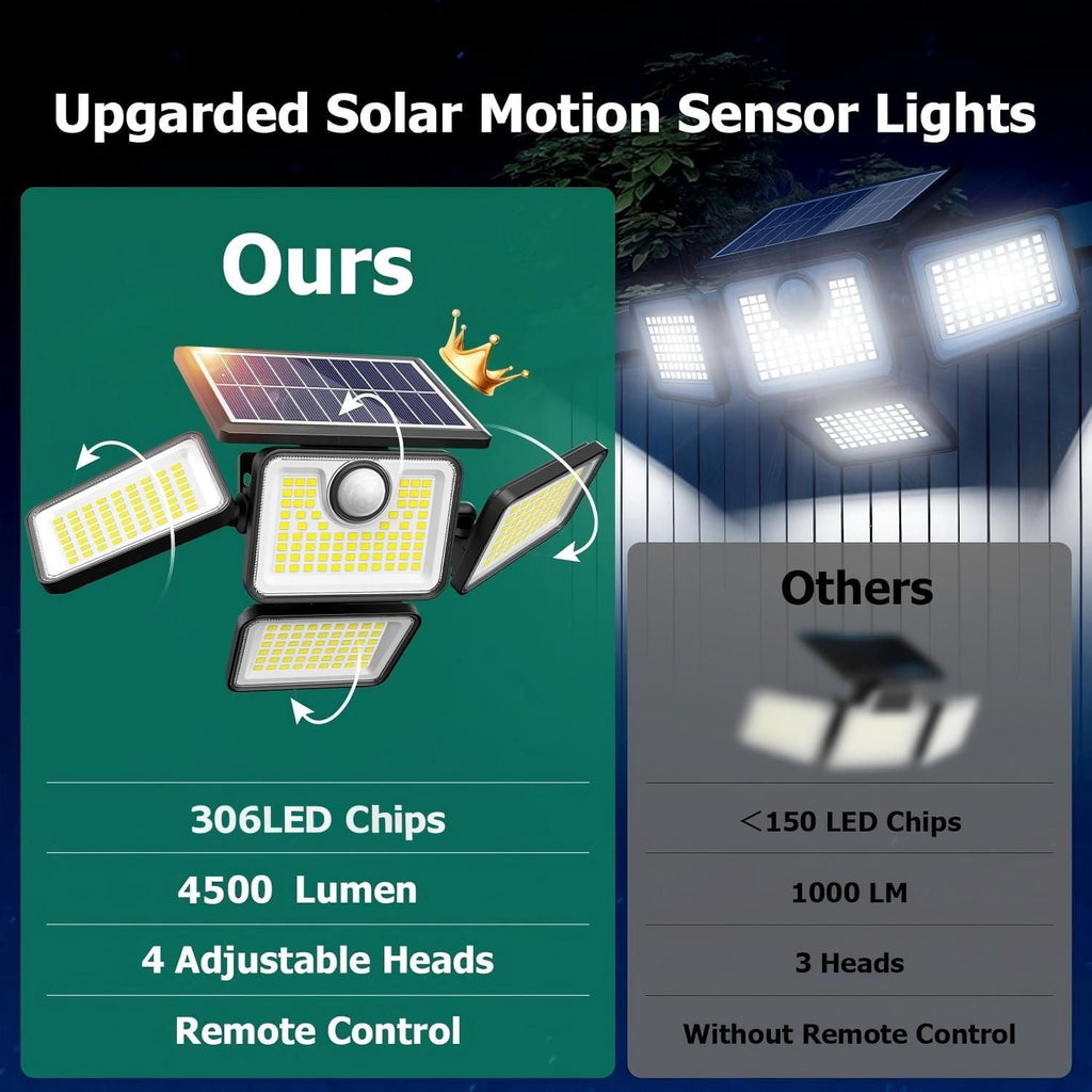 Hoodink 4500LM 306LED Solar Outdoor Security Light, Motion Sensor, 4 Heads, 270° Wide Angle, 3 Modes, IP65 Waterproof, Remote Control for Yard/Backyard
